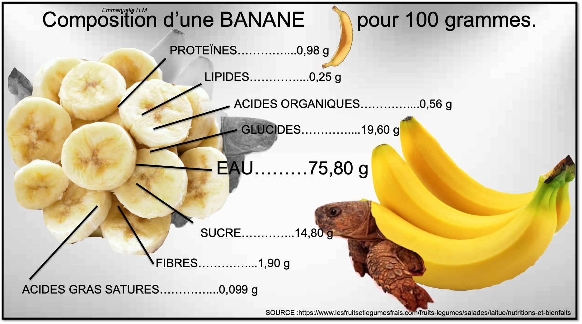 Banane 1