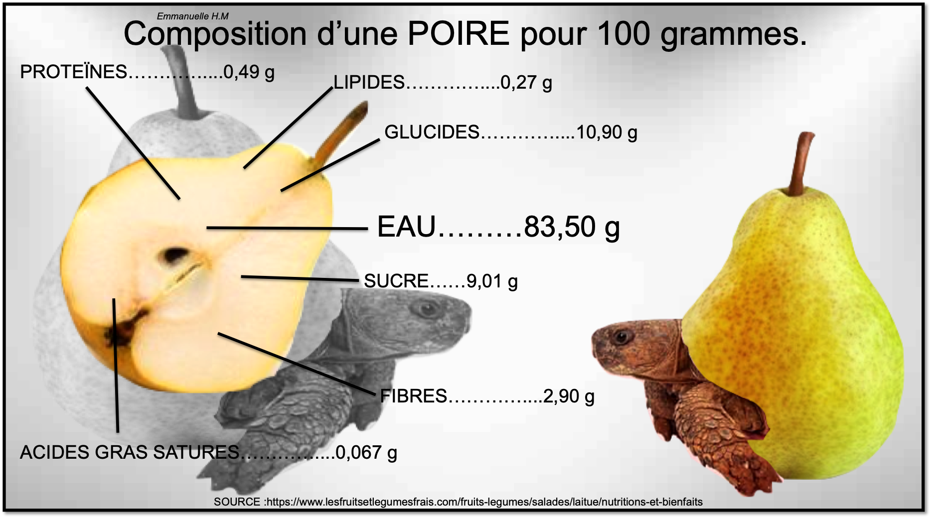 Poire 1